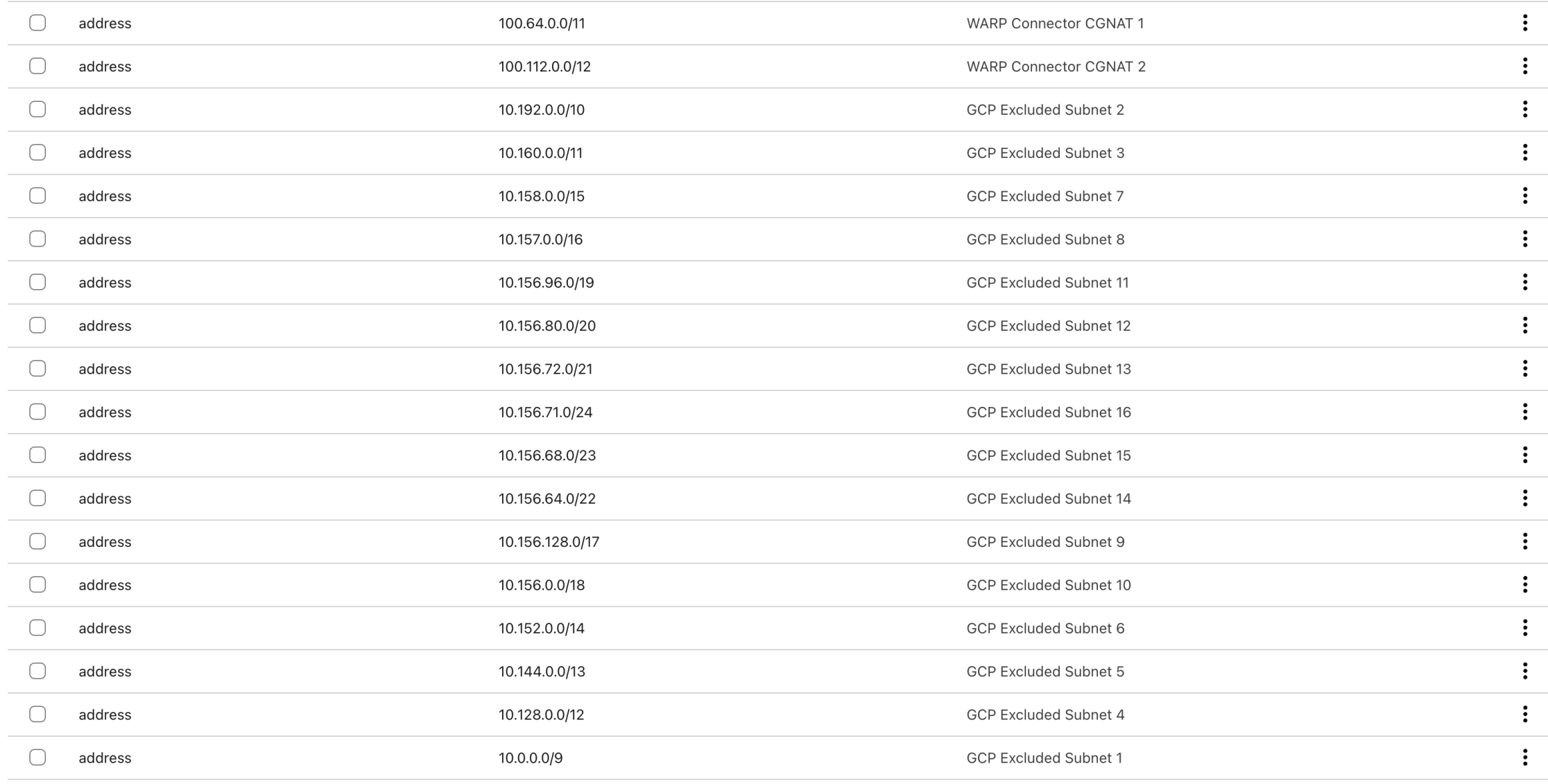 Warp Exclude IPs and domains 1